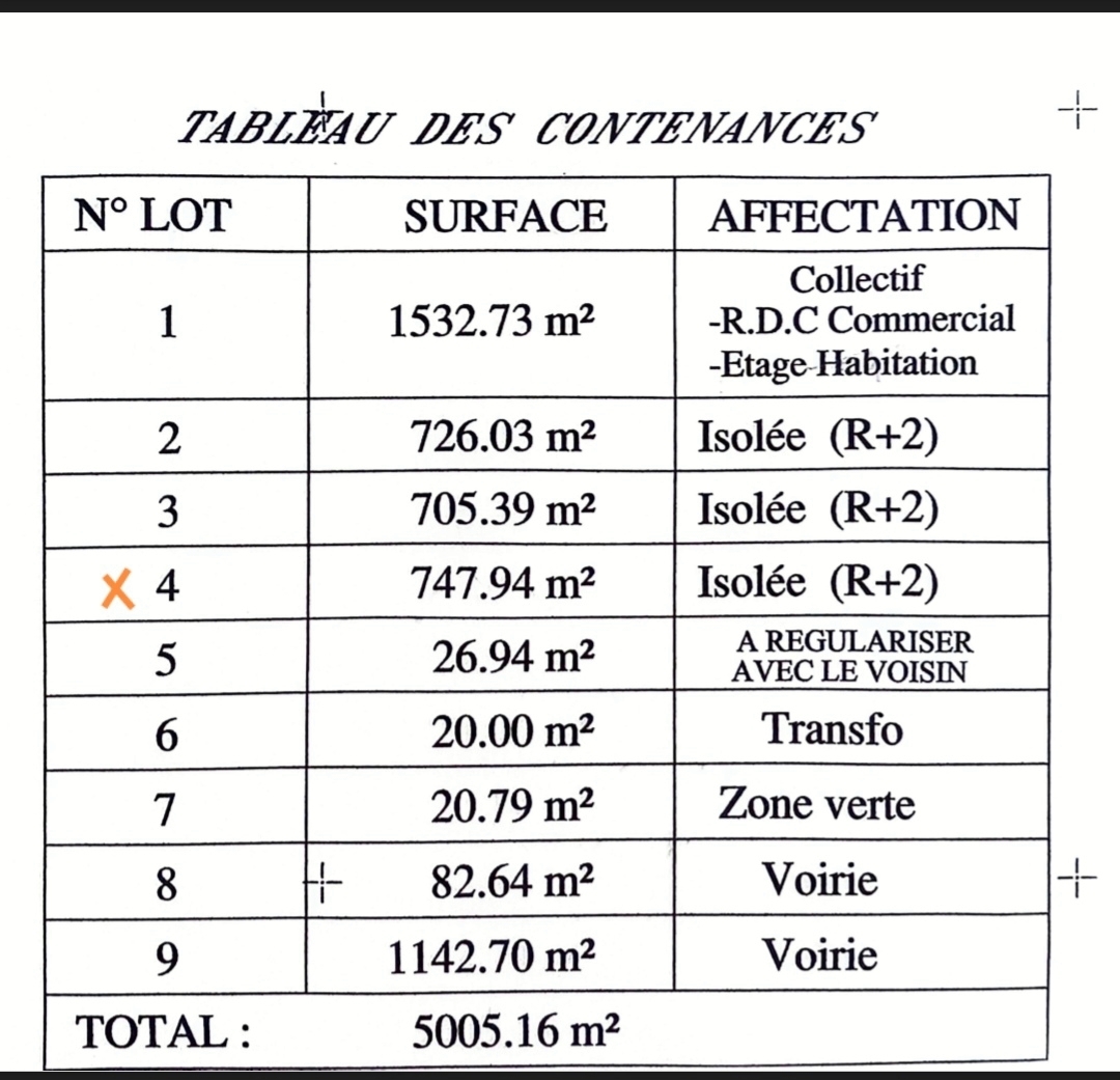 Sakiet Ezzit Sakiet Ezzit Terrain Terrain nu Lot de terrain